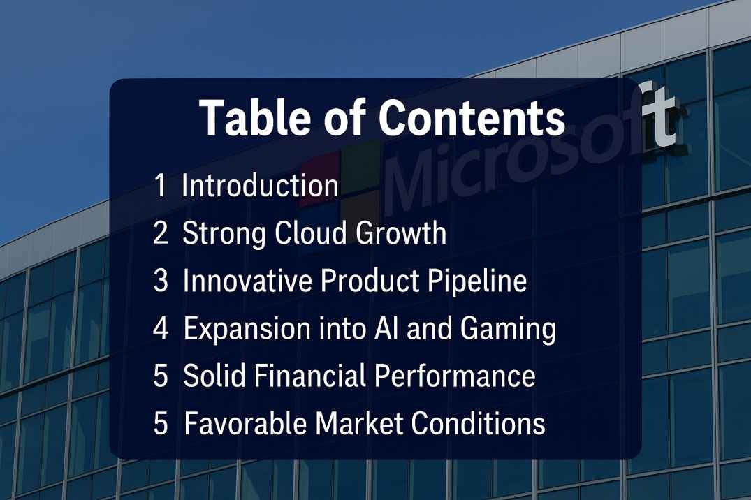 Microsoft Stock Price