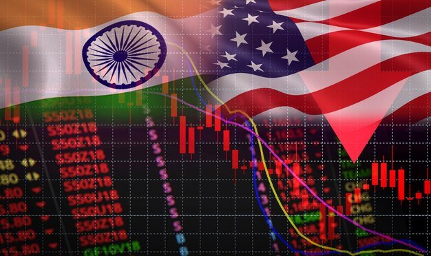 current stock market