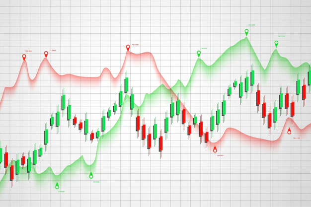 MU Stock Dividend