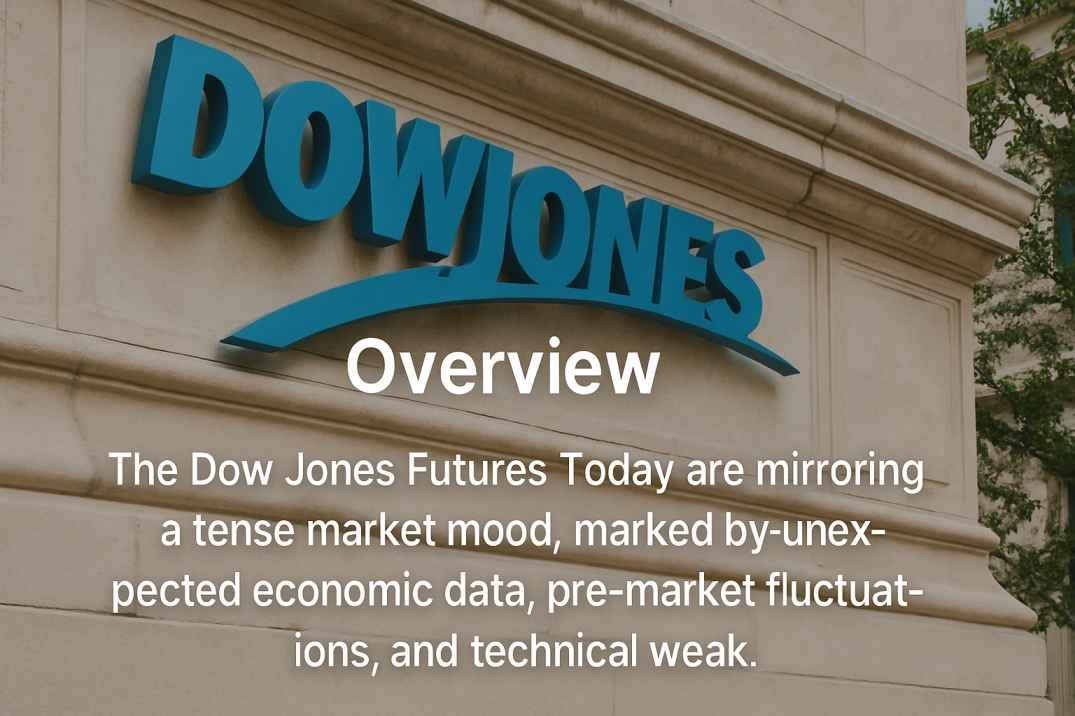 Dow Jones Futures today