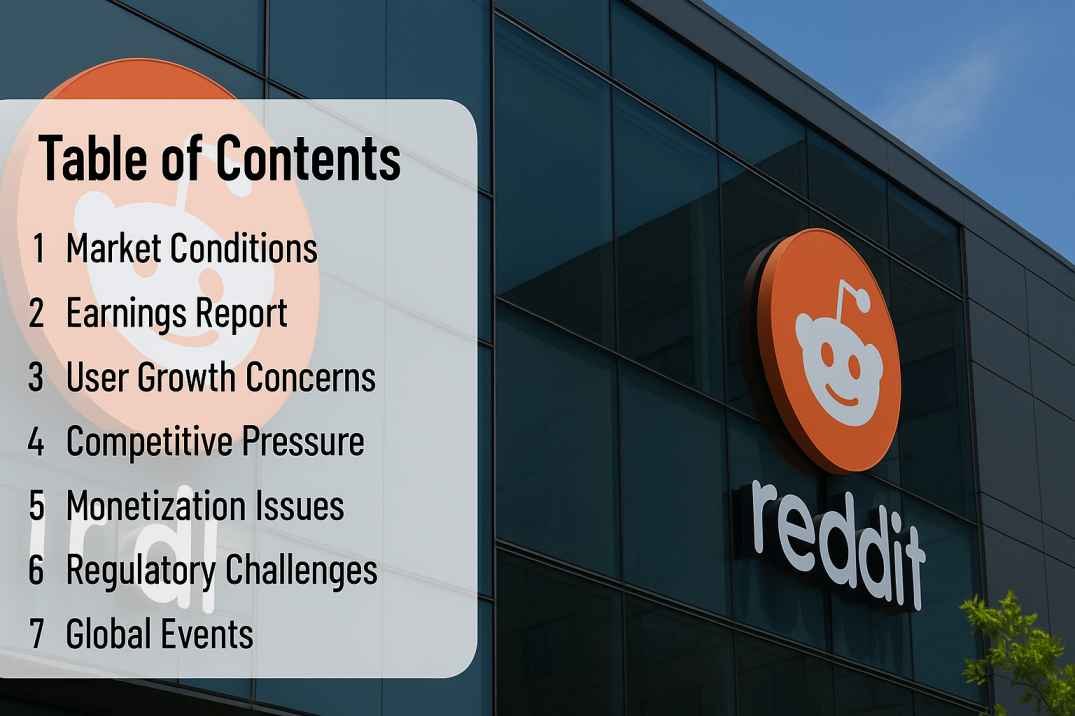 Why is Reddit stock down