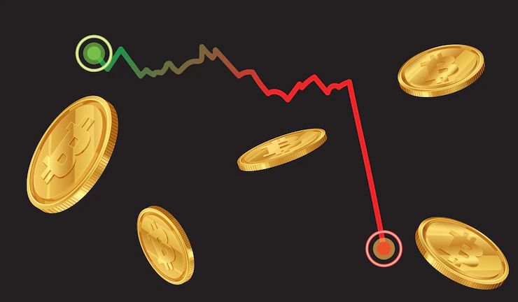 TTD Stock Analysis