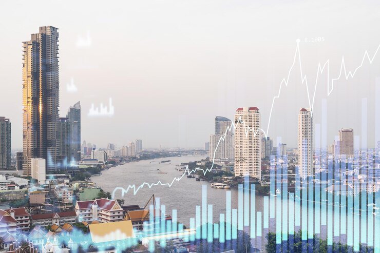 What is value investment