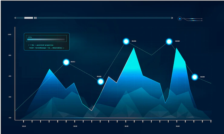 Coreweave stock analysis