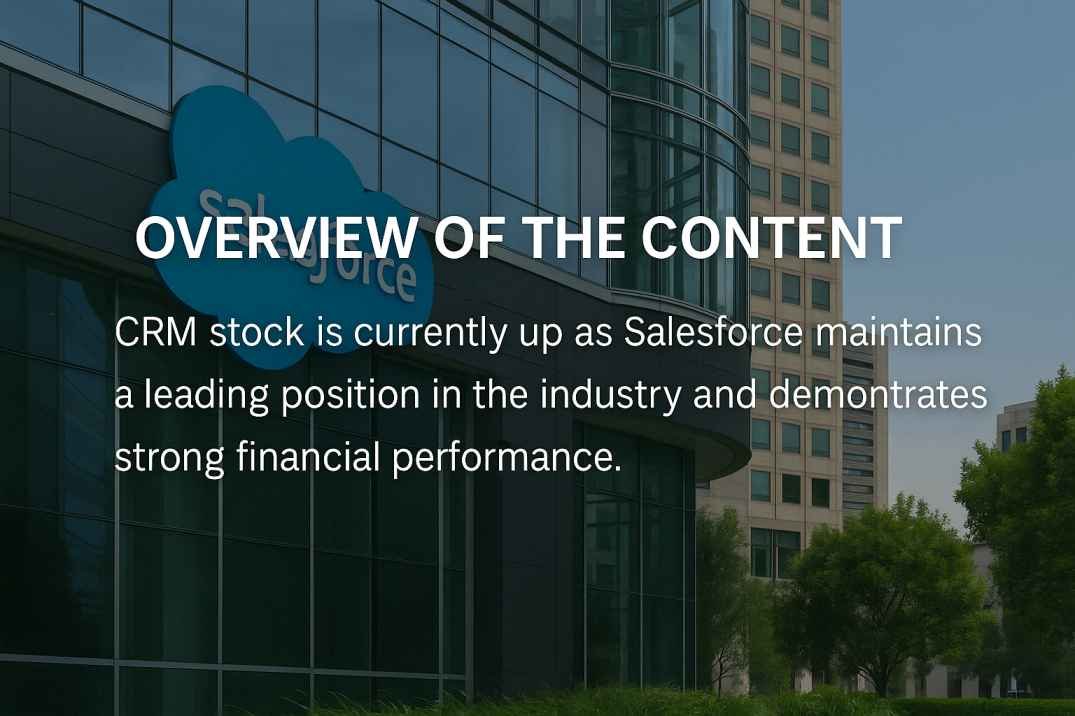 Why CRM Stock Is Up and Soaring