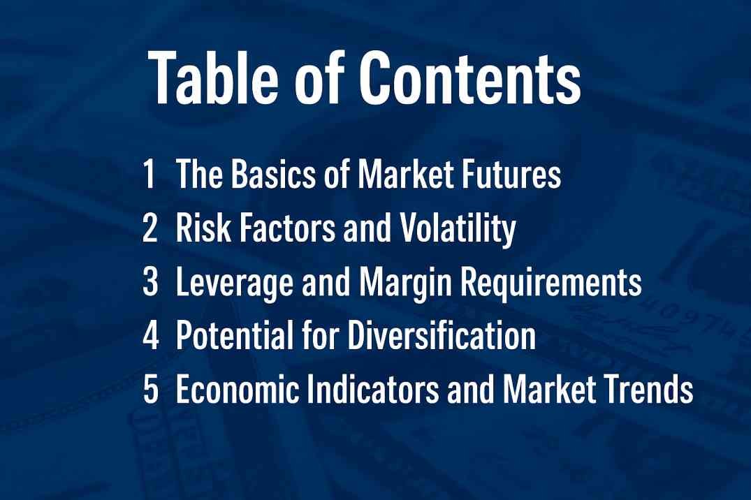 Market Futures