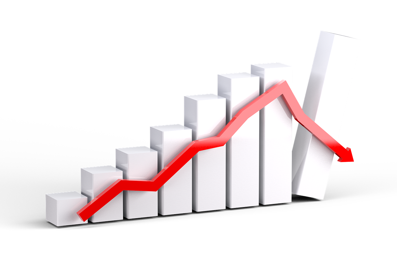 lcfy stock price prediction