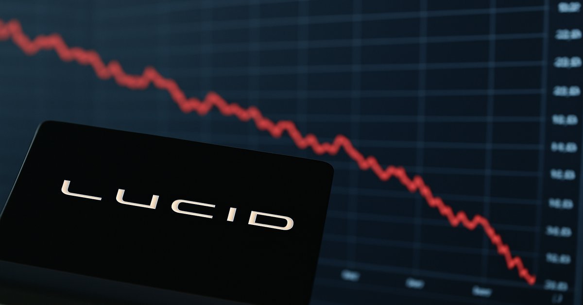 why is LCID stock dropping today