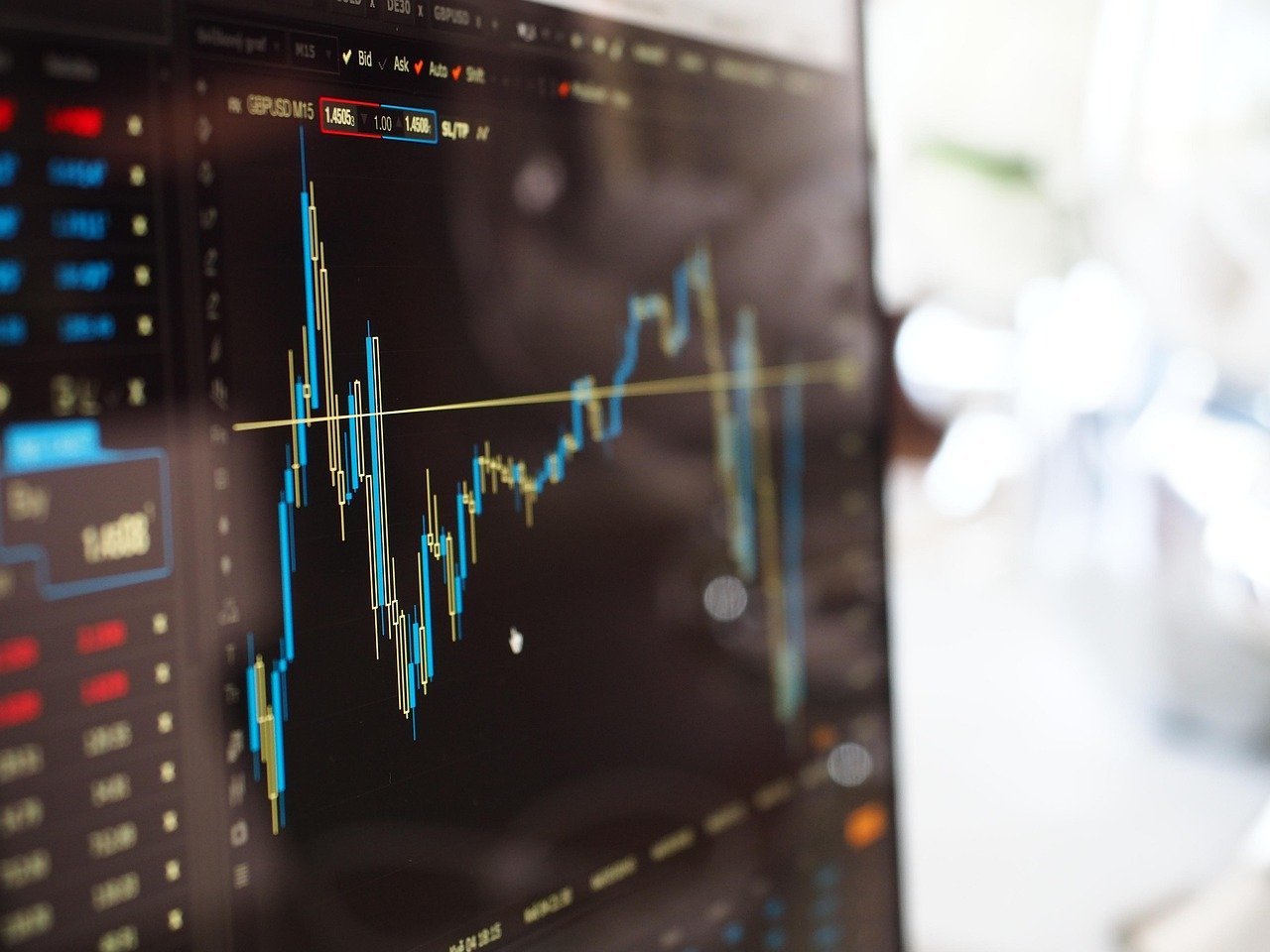 What Is the Price of AMC Stock
