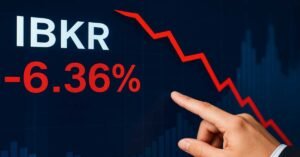 Why Did IBKR Stock Fall Today