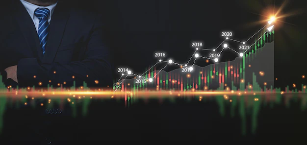 Ulta Stock  Forecast 2025