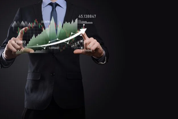 Facebook Stock Prices